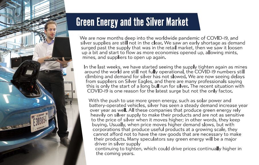 green energy and the silver market