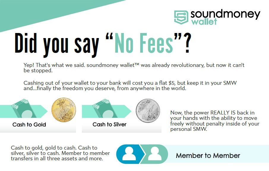 soundmoney wallet