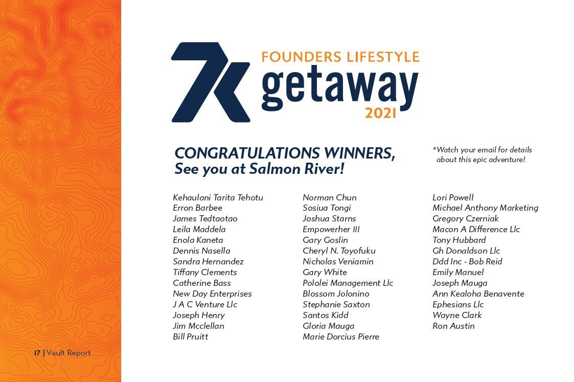 Founders Lifestyle Getaway 2021 Winners