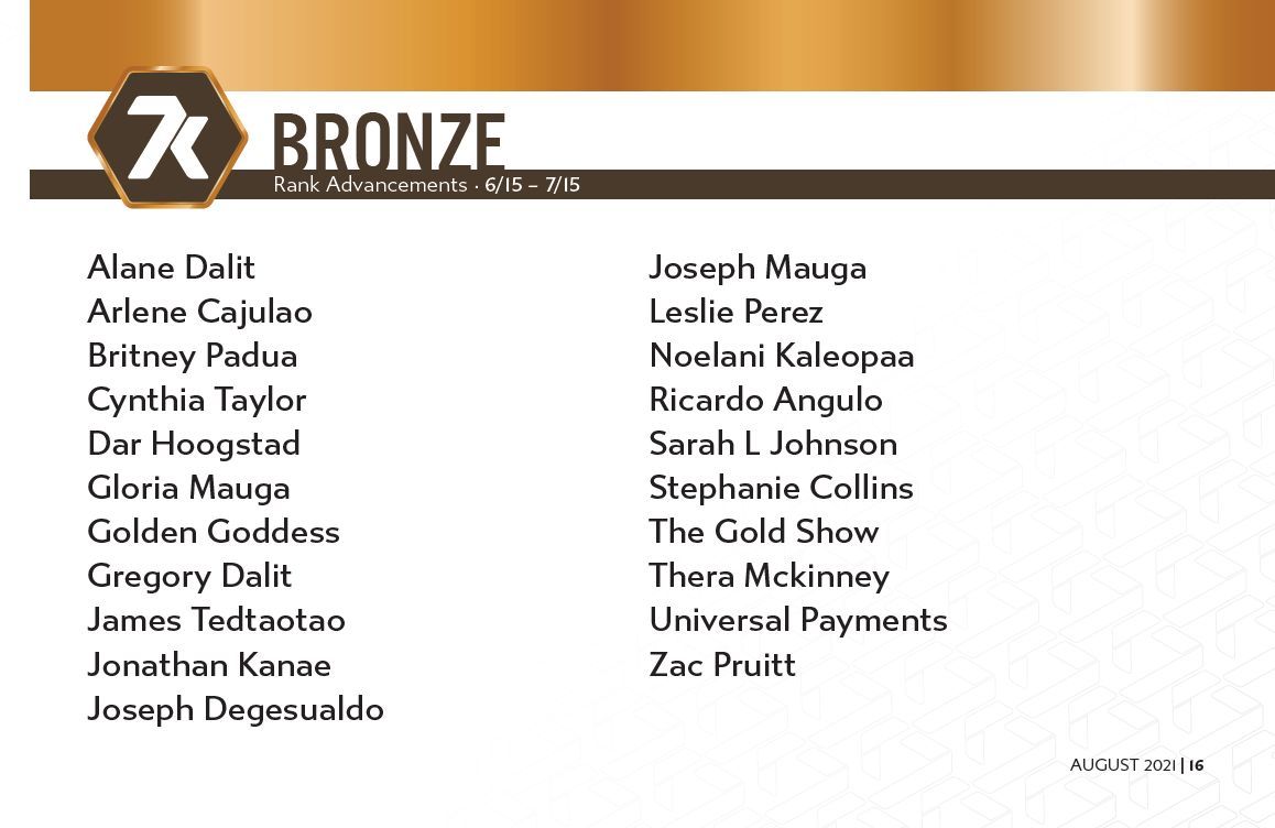 7k Bronze Rankups June - July 2021