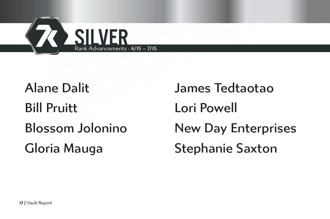 7k Silver Rankups June - July 2021