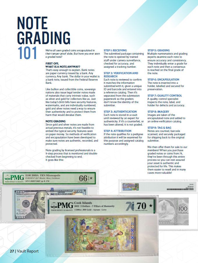 7k Metals Note Grading 101