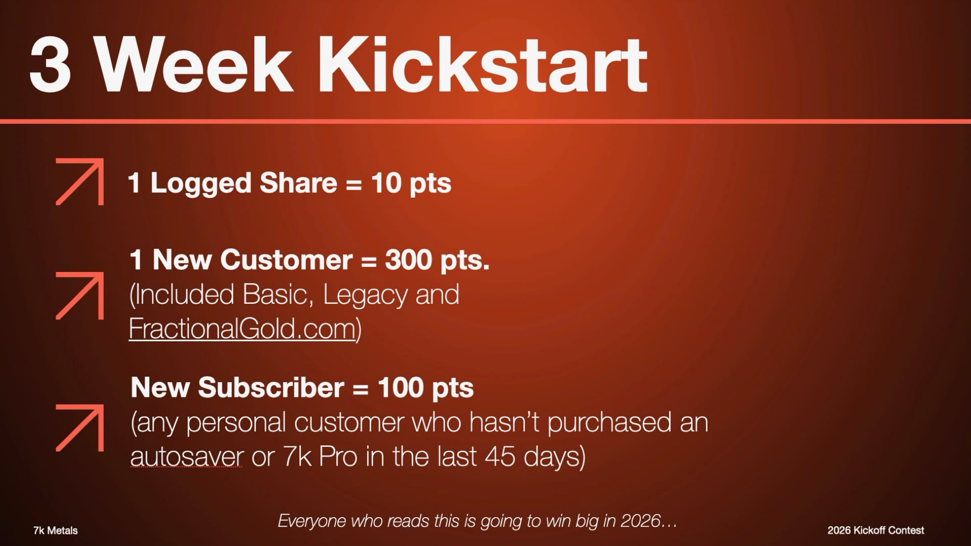 Mini contest  – Run It Back